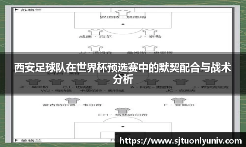 西安足球队在世界杯预选赛中的默契配合与战术分析